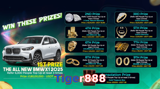 Tiger888 game app for Pakistan players